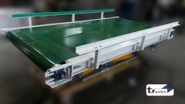 Industrial Material Handling Systems: Elevating Production to a Professional Level