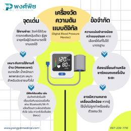 การเลือกซื้อเครื่องวัดความดันโลหิต: แบบดิจิทัล vs แบบปรอท