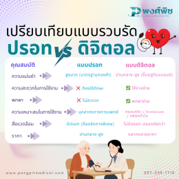 การเลือกซื้อเครื่องวัดความดันโลหิต: แบบดิจิทัล vs แบบปรอท