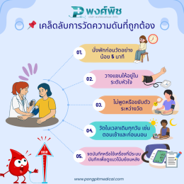 การเลือกซื้อเครื่องวัดความดันโลหิต: แบบดิจิทัล vs แบบปรอท
