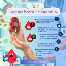เครื่องตรวจน้ำตาลในเลือด (Blood Glucose Meter) คืออะไร และสำคัญอย่างไร