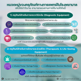 ครุภัณฑ์ทางการแพทย์ที่ใช้ในโรงพยาบาลคืออะไร และมีประเภทใดบ้าง?