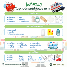 ความสำคัญของชุดอุปกรณ์ปฐมพยาบาล