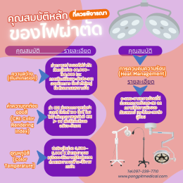 การเลือกใช้ไฟผ่าตัด (Surgical Light) สำหรับห้องผ่าตัด