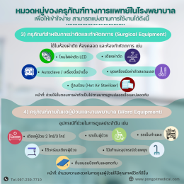ครุภัณฑ์ทางการแพทย์ที่ใช้ในโรงพยาบาลคืออะไร และมีประเภทใดบ้าง?