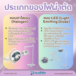 การเลือกใช้ไฟผ่าตัด (Surgical Light) สำหรับห้องผ่าตัด
