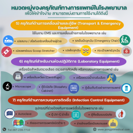 ครุภัณฑ์ทางการแพทย์ที่ใช้ในโรงพยาบาลคืออะไร และมีประเภทใดบ้าง?