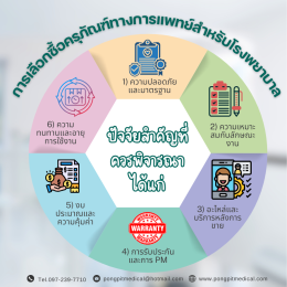 ครุภัณฑ์ทางการแพทย์ที่ใช้ในโรงพยาบาลคืออะไร และมีประเภทใดบ้าง?