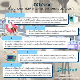 เครื่องควบคุมการให้สารละลายทางหลอดเลือดดำ (Infusion Pump) คืออะไร ?