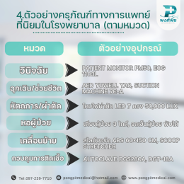ครุภัณฑ์ทางการแพทย์ที่ใช้ในโรงพยาบาลคืออะไร และมีประเภทใดบ้าง?