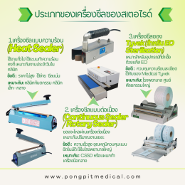 เครื่องซีลซองสเตอไรด์ (Sterilization Pouch Sealer) คืออะไร? เลือกอย่างไรให้เหมาะกับคลินิกและโรงพยาบาล