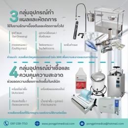 แนะนำอุปกรณ์การแพทย์สำหรับเปิดคลินิกใหม่ (ครบ จบในที่เดียว)