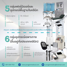 แนะนำอุปกรณ์การแพทย์สำหรับเปิดคลินิกใหม่ (ครบ จบในที่เดียว)