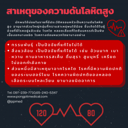 โรคความดันโลหิตสูง HYPERTENSION            