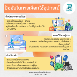 อุปกรณ์ช่วยเคลื่อนย้ายผู้ป่วย: ความปลอดภัยที่ไม่ควรมองข้าม