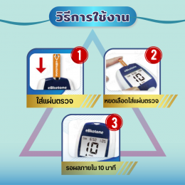 เช็คก่อนเกิด "ภาวะกรดเป็นเลือด"DKA (Diabetic Ketoacidosis) 