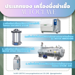 Autoclave คือ เครื่องนึ่งฆ่าเชื้อ หม้อนึ่งฆ่าเชื้อ หรือ หม้อนึ่งแรงดัน 