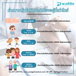 เครื่องวัดความดันโลหิตมีกี่ประเภท ?