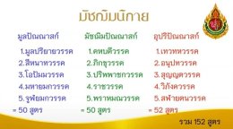พระสุตตันตปิฎก