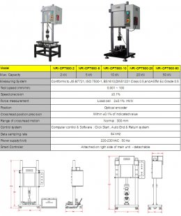 Universal Testing Systems for Low-force.