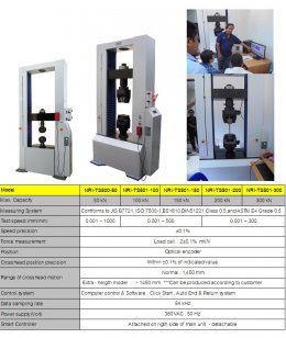 Double Column Universal Testing Systems for Medium-force.