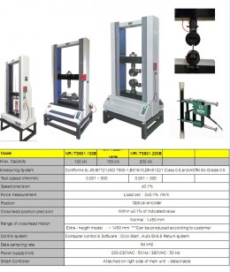 Double Column Universal Testing Systems for Low-force.