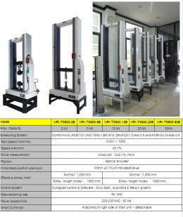 Double Column Universal Testing Systems for Low-force.