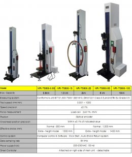 Single Column Universal Testing Systems for Low-force.