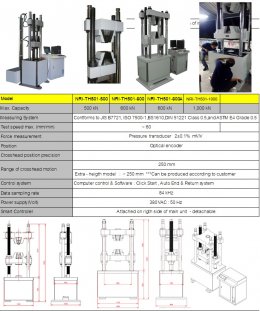 Universal Testing Systems for Medium-force.