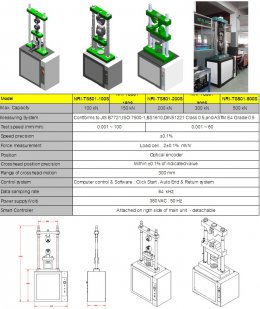 Universal Testing Systems for Low-force.