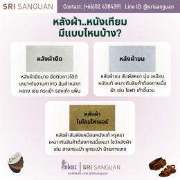 หลังผ้าหนังเทียม แบ่งได้กี่แบบ?