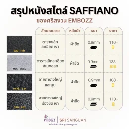 หนังเทียม PVC Saffiano style รหัส E29 สีดำ ลายเล็กละเอียด หนา 0.9mm embozz Srisanguan