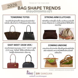  Updated bag trends 2026