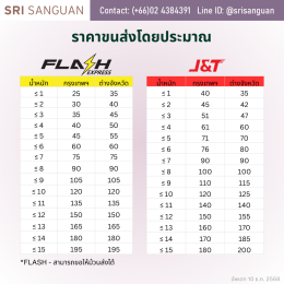 การจัดส่งสินค้า