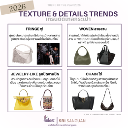  Updated Texture & Details bag trends in 2026