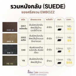 ตารางเปรียบเทียบหนังเทียม PVC ลายหนังกลับ Embozz 4 รหัส ได้แก่ 2051, 2052 สปริท, E40 และ YB พร้อมลักษณะลาย ความหนา และราคา