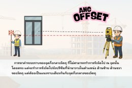 การใช้งานโปรแกรม ANG OFFSET กล้อง Total Station ของ Topcon