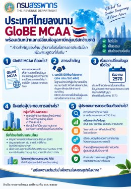 Thailand has signed the GloBE MCAA! Moving forward towards global tax transparency