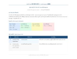 ความรู้เรื่อง ISO 9001:2015