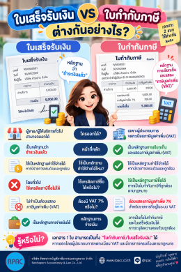   ใบเสร็จรับเงิน VS ใบกำกับภาษี ต่างกันอย่างไร?