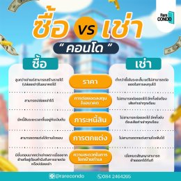 ซื้อคอนโด กับ เช่าคอนโด แบบไหนดีกว่ากัน ?