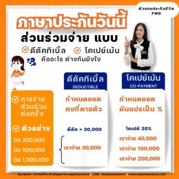 Co payment ต่างจาก Dedutible ยังไง