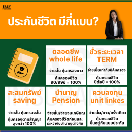 ประกันชีวิต มีกี่รูปแบบ