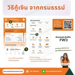 วิธีกู้เงินจากกรมธรรม์ประกันชีวิค FWD