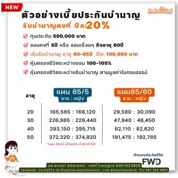 เบี้ยประกันบำนาญ FWD sure pension