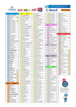 OTA ประจำเดือน กุมภาพันธ์ 2561