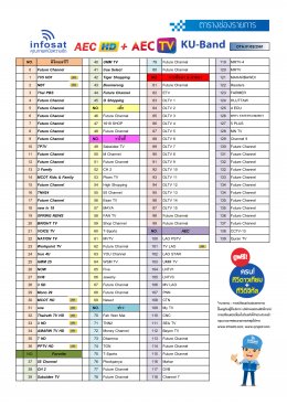 OTA ประจำเดือน กุมภาพันธ์ 2561