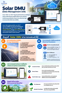 Solar DMU คืออะไร