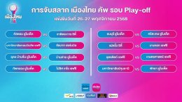 สมาคมฯ จัดพิธีจับสลากการแข่งขันฟุตบอล "เมืองไทย คัพ" ฤดูกาล 2025/26 รอบเพลย์ออฟ