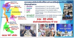 ประชุมความร่วมมือภาครัฐ - เอกชน กวาดล้างไกด์ผี และทัวร์เถื่อน สร้างความเชื่อมั่นให้แก่นักท่องเที่ยว 